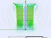 Circular Halbach Array