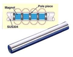 Magnetic Filter Bars