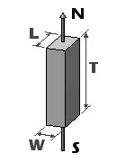 Magnetization Direction Through the Thickness